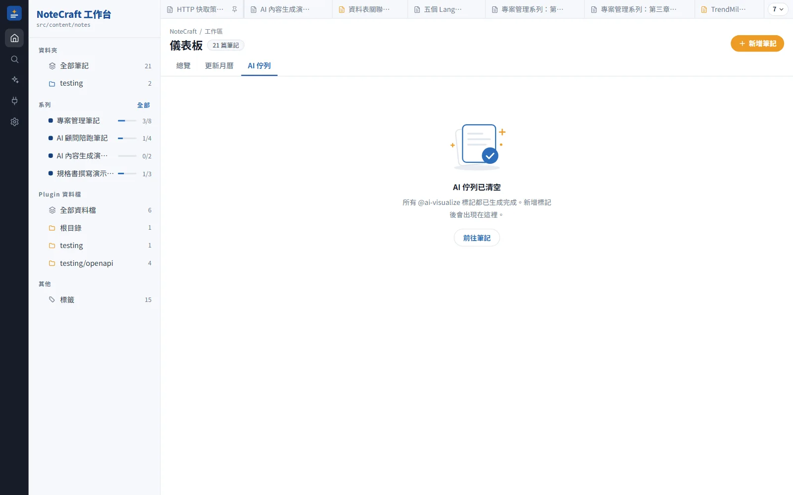 儀表板的 AI 佇列分頁:中央一張插圖與「AI 佇列已清空」,下方是「前往筆記」按鈕