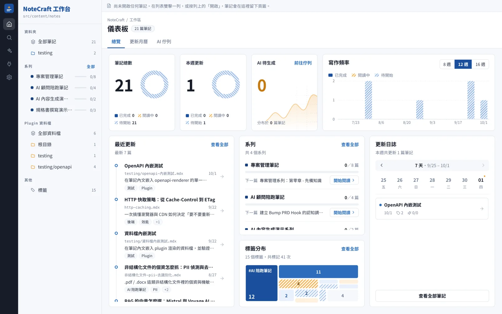 儀表板的畫面