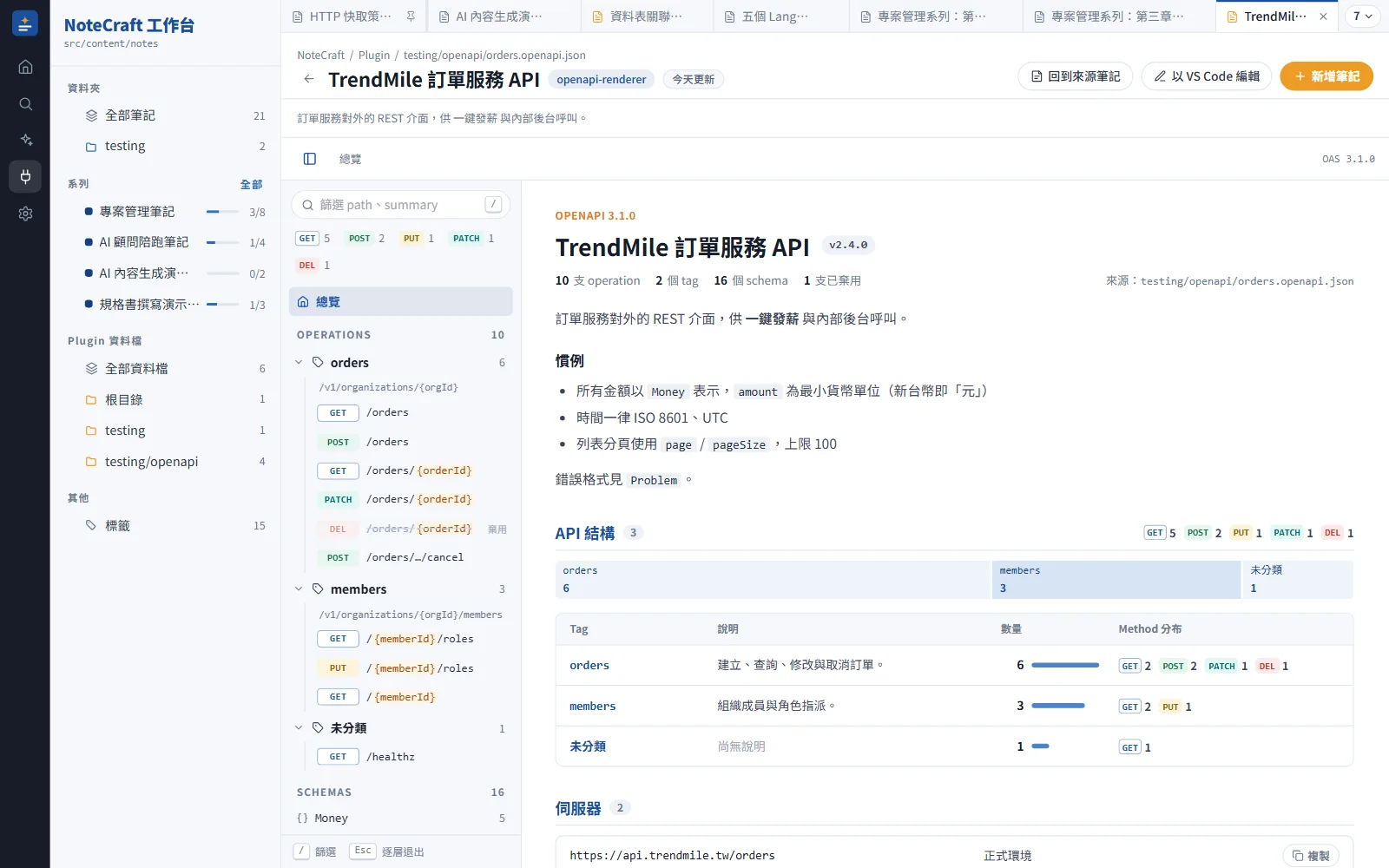 OpenAPI 文件頁：左側是篩選框、method 按鈕與依 tag 分組的 operation 清單，右側總覽列出 API 標題、版本、operation 數與各 tag 的 method 分布
