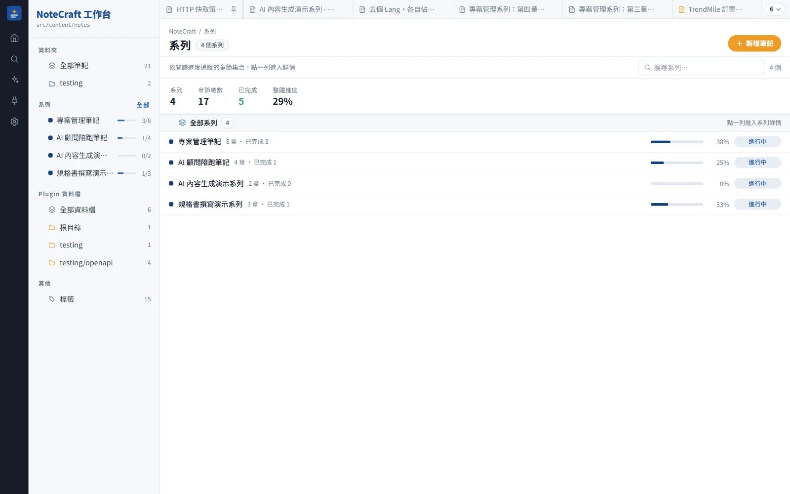 系列頁:上方是系列數、章節總數、已完成與整體進度四個數字,下面每個系列一列,含章數、已完成數、進度條與百分比